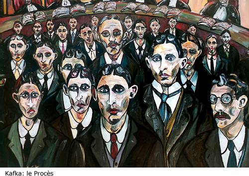 Le Procès (Kafka) : Une analyse existentialiste