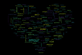 Considérations sur l’Amour, d’Aladdin à Spinoza